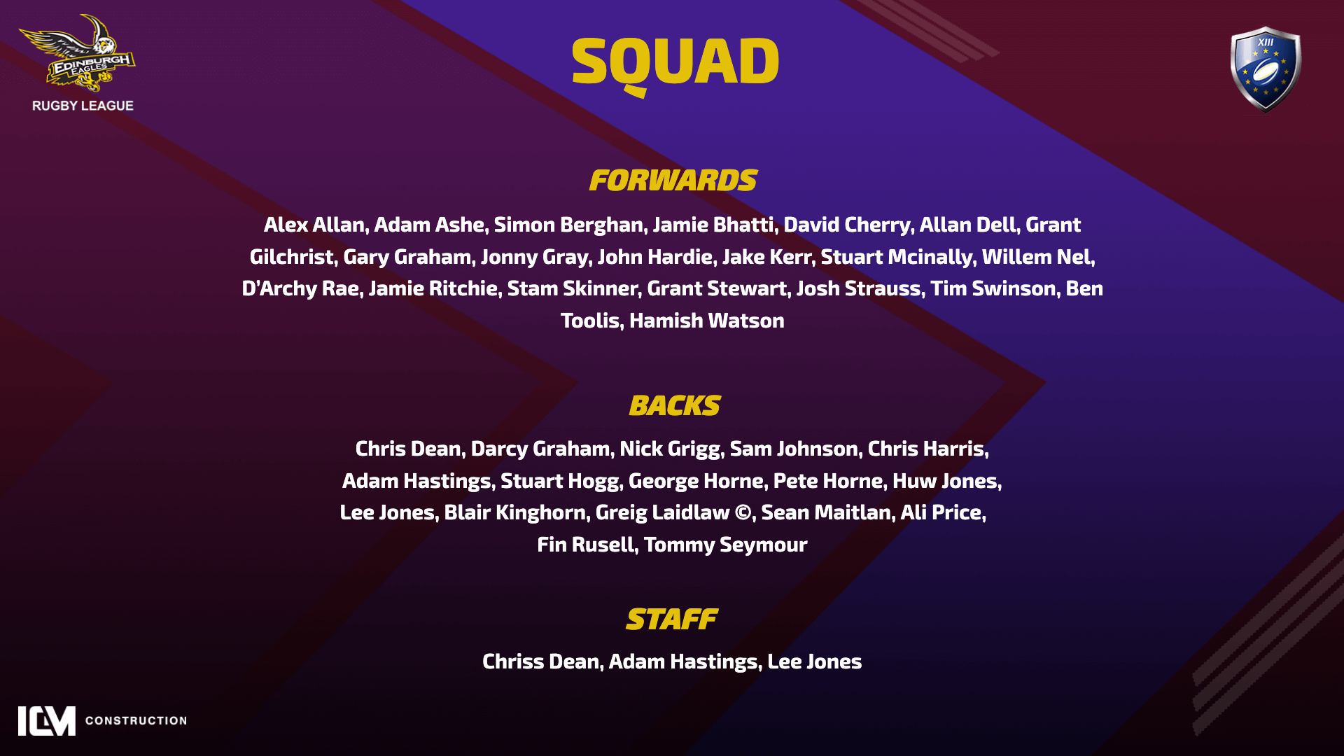 Rugby Squad List Editable Template