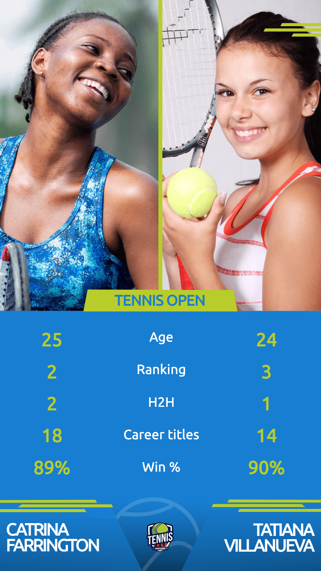 Tennis Players H2H Template V