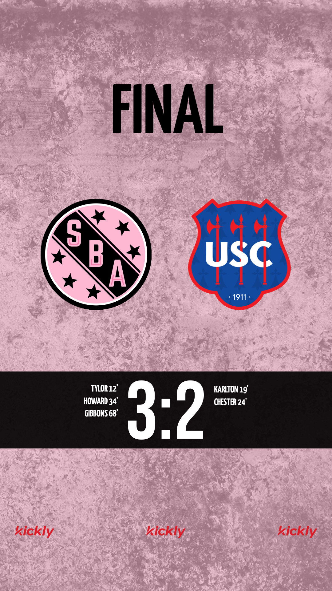 Soccer Match Result Template