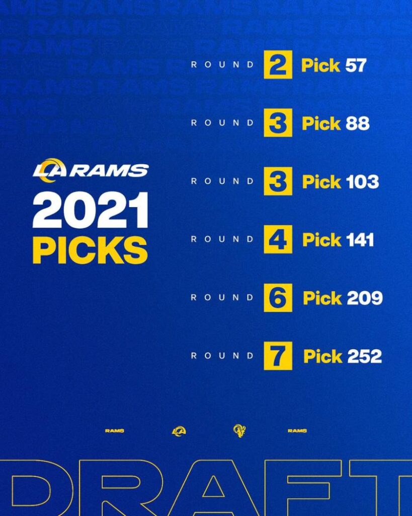Share the draft pick order through a cool graphic on social media