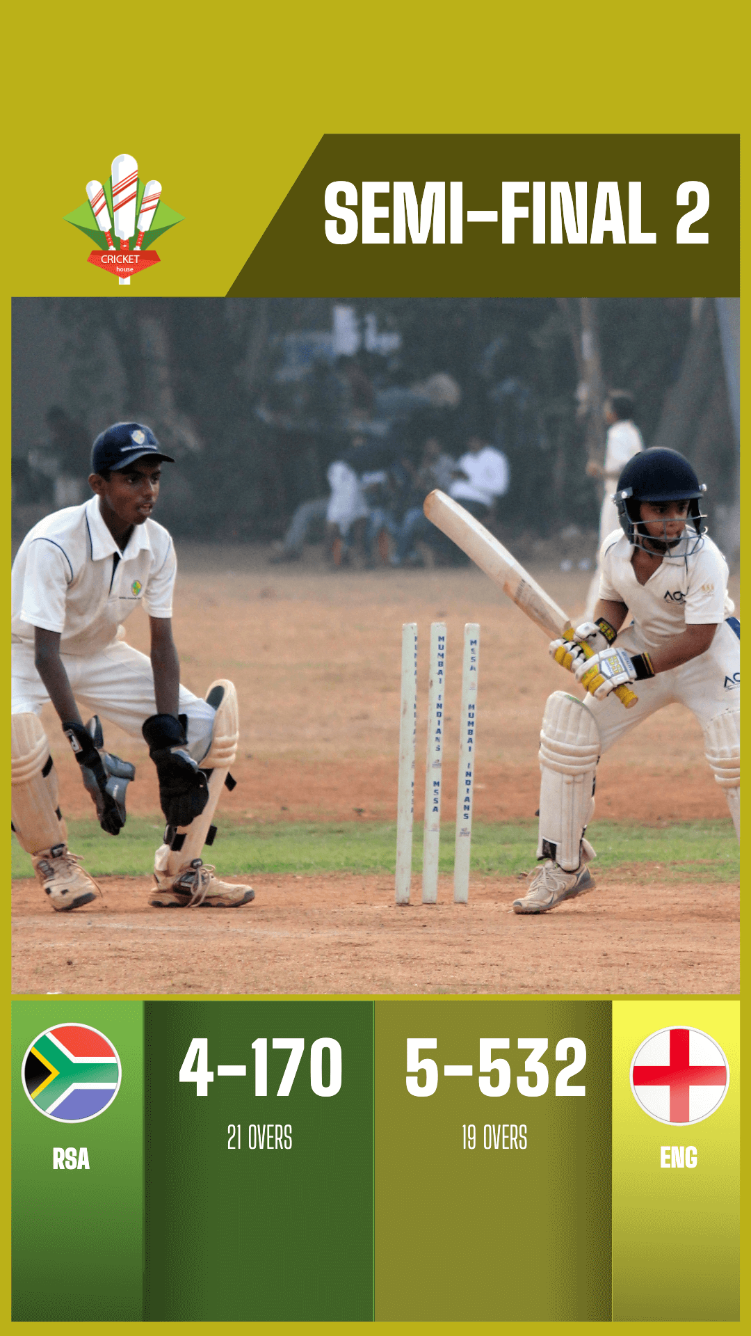 Cricket Match Result Editable Template