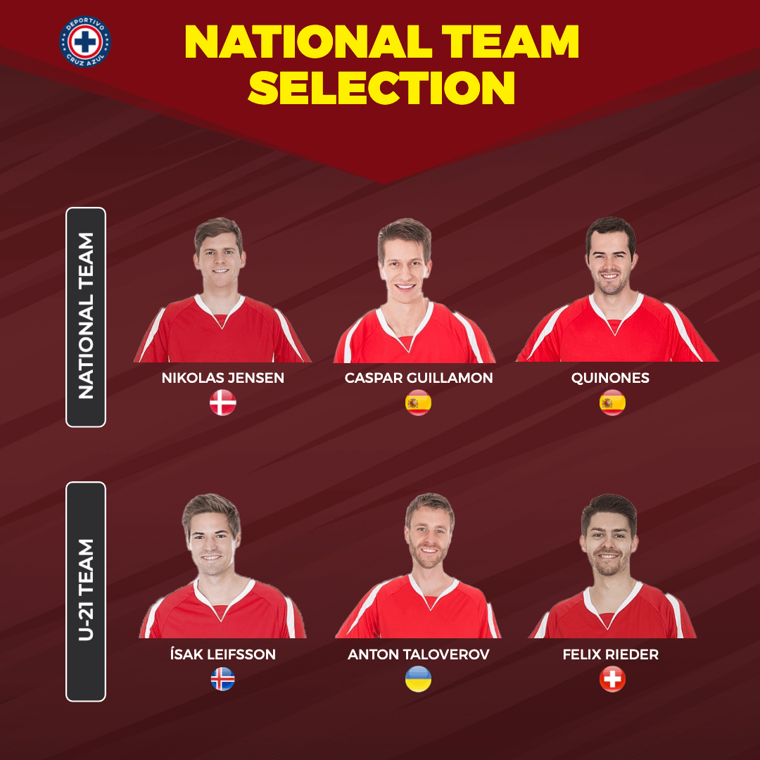 National Team Selection Template