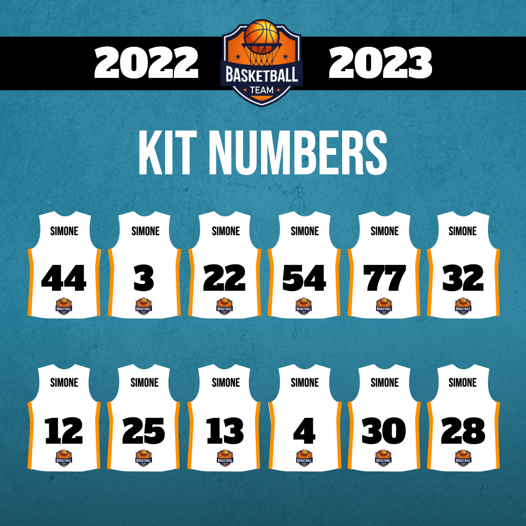 Basketball Kit Numbers Reveal Design