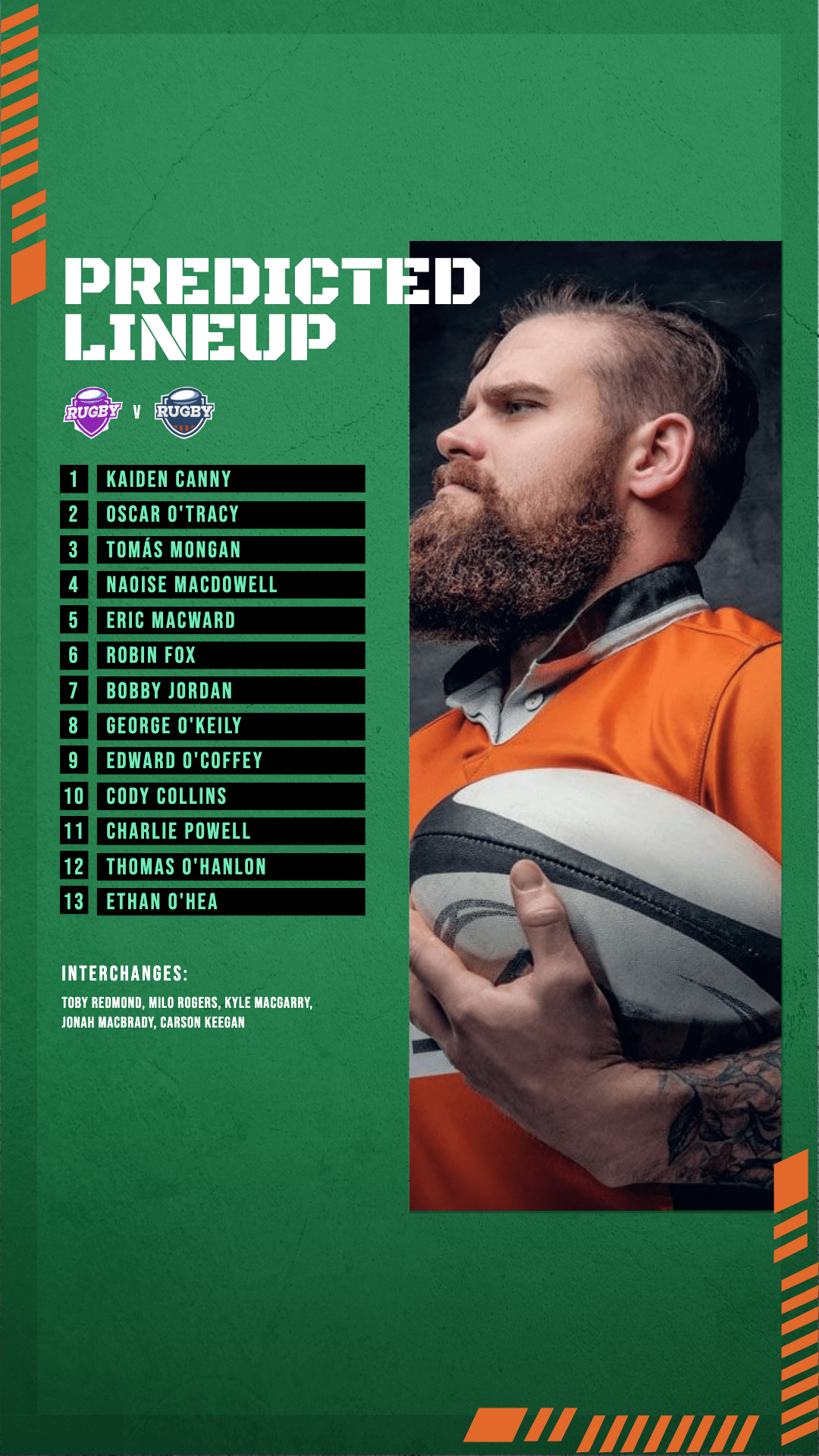 Rugby League Predicted Lineup Design V