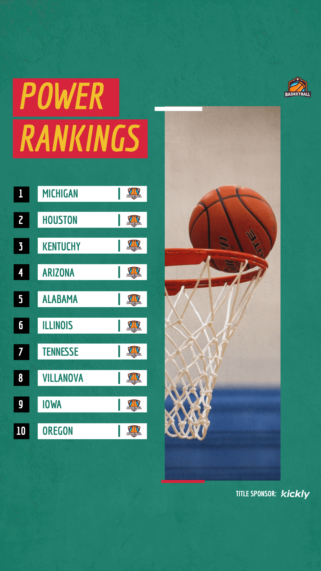 Basketball Rankings Editable Graphics