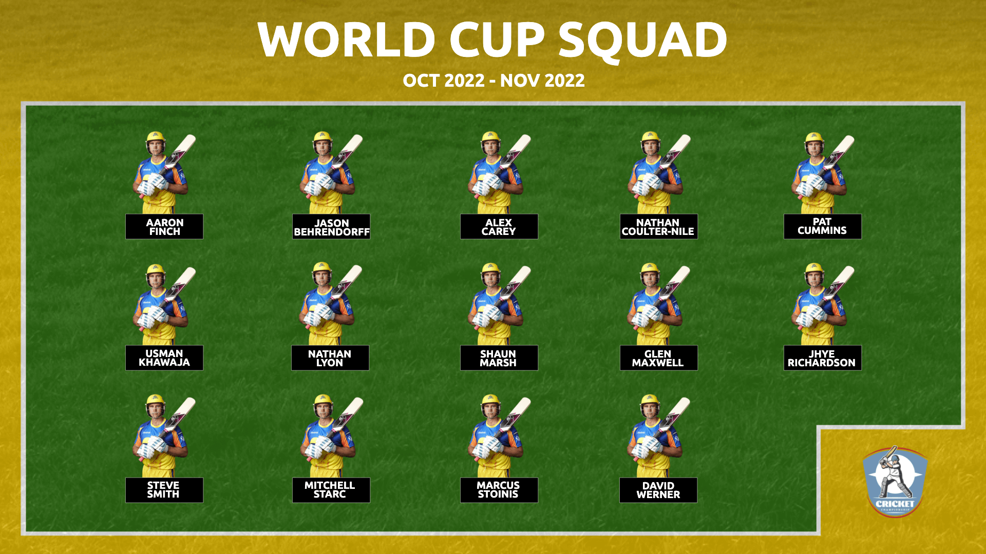 Cricket World Cup Squad Editable Template L