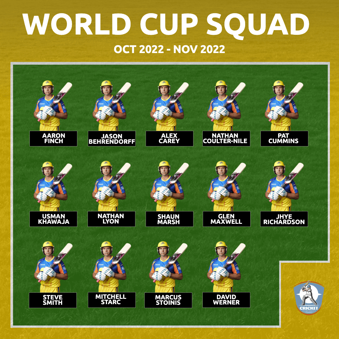 Cricket World Cup Squad Editable Template S