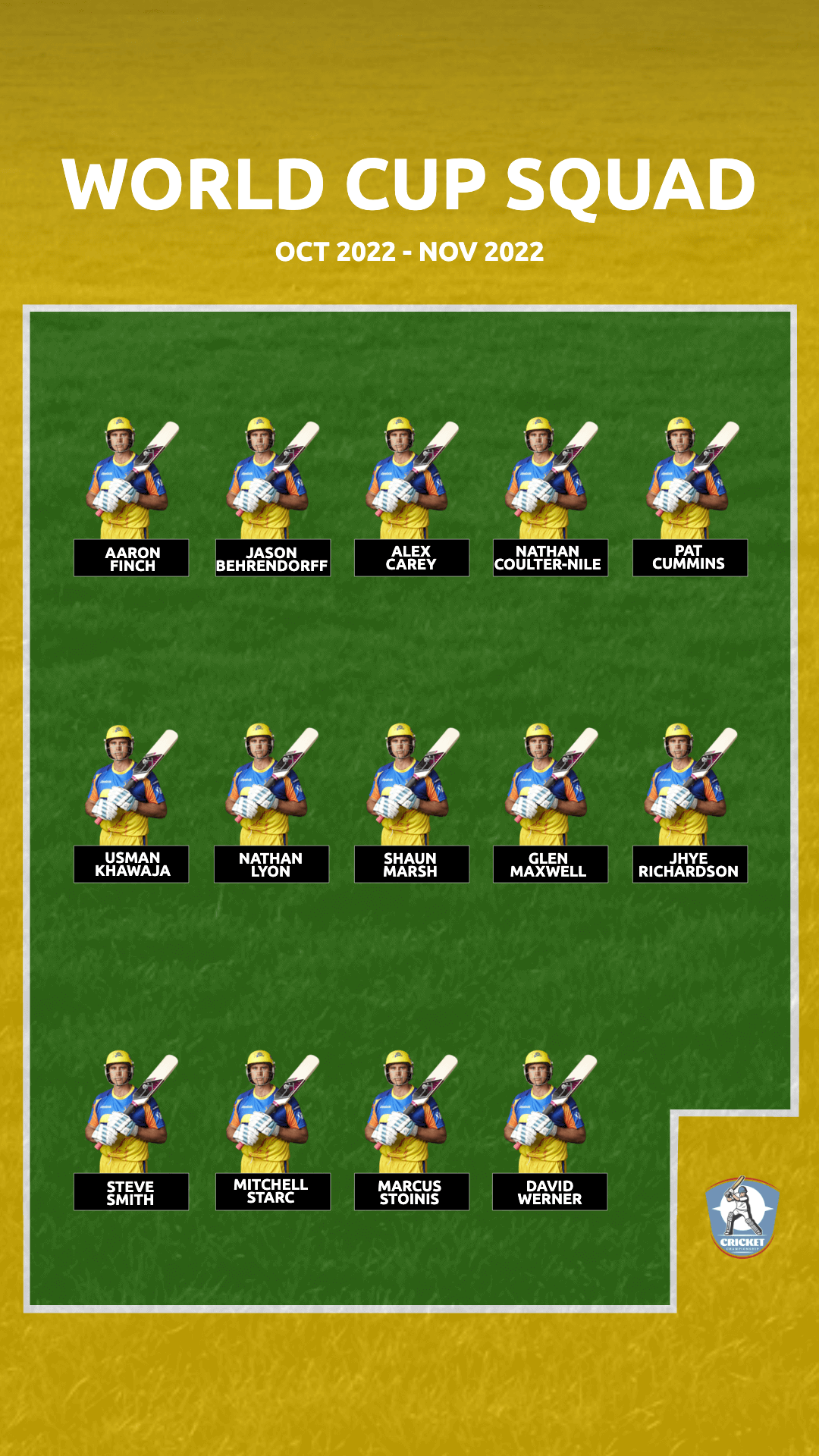 Cricket World Cup Squad Editable Template V