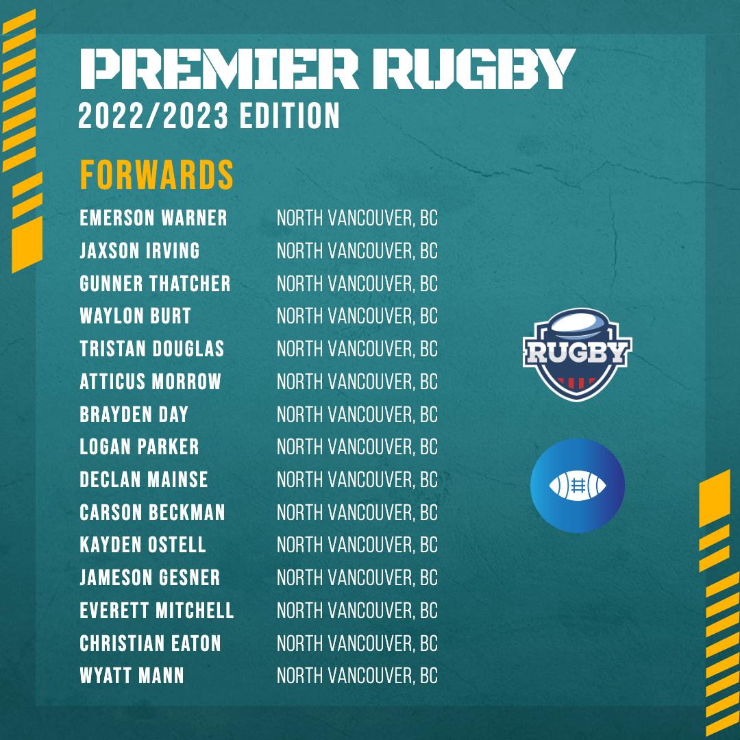 Premier Rugby Lineup Editable Template