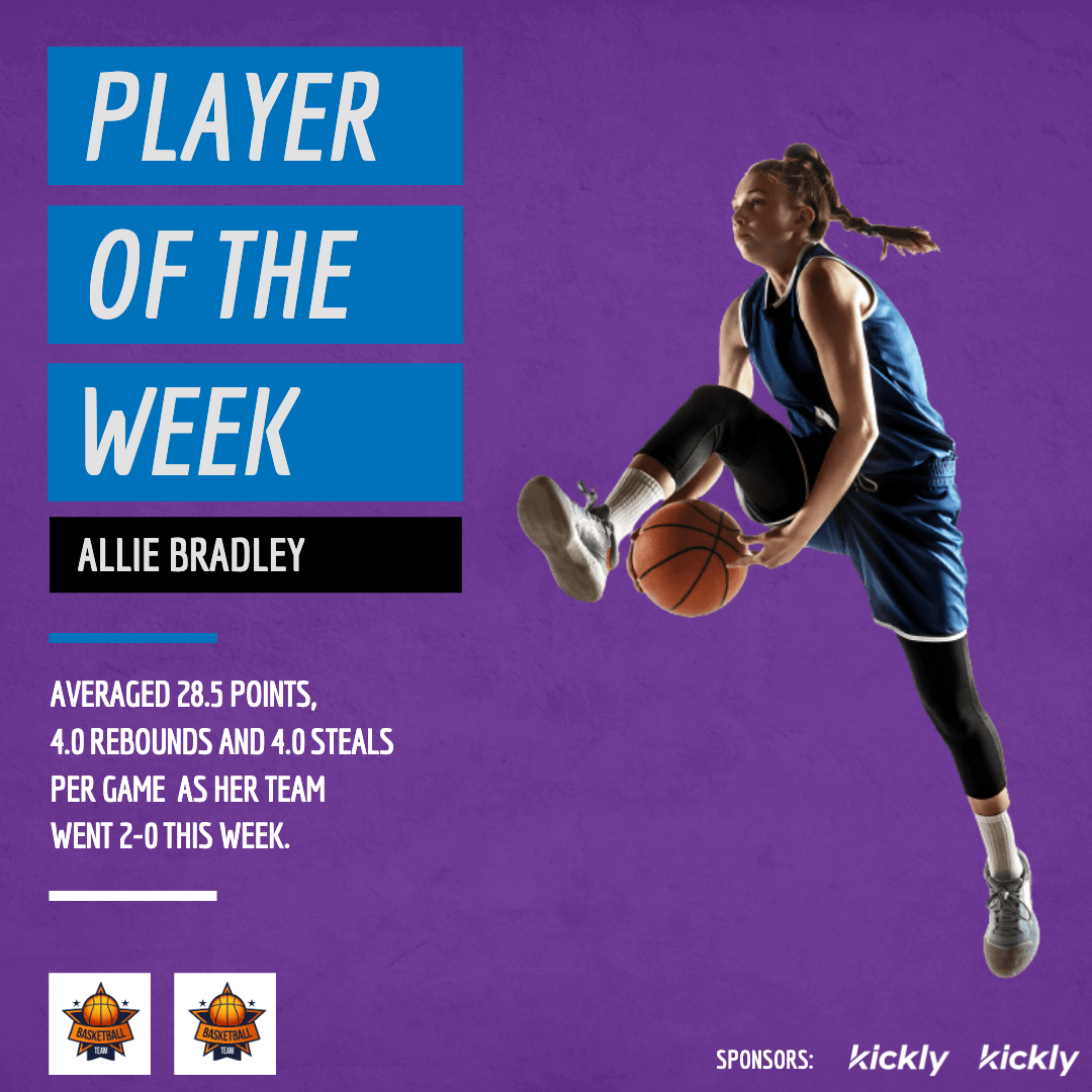 Women s Basketball Player Of The Week Editable Template Kickly