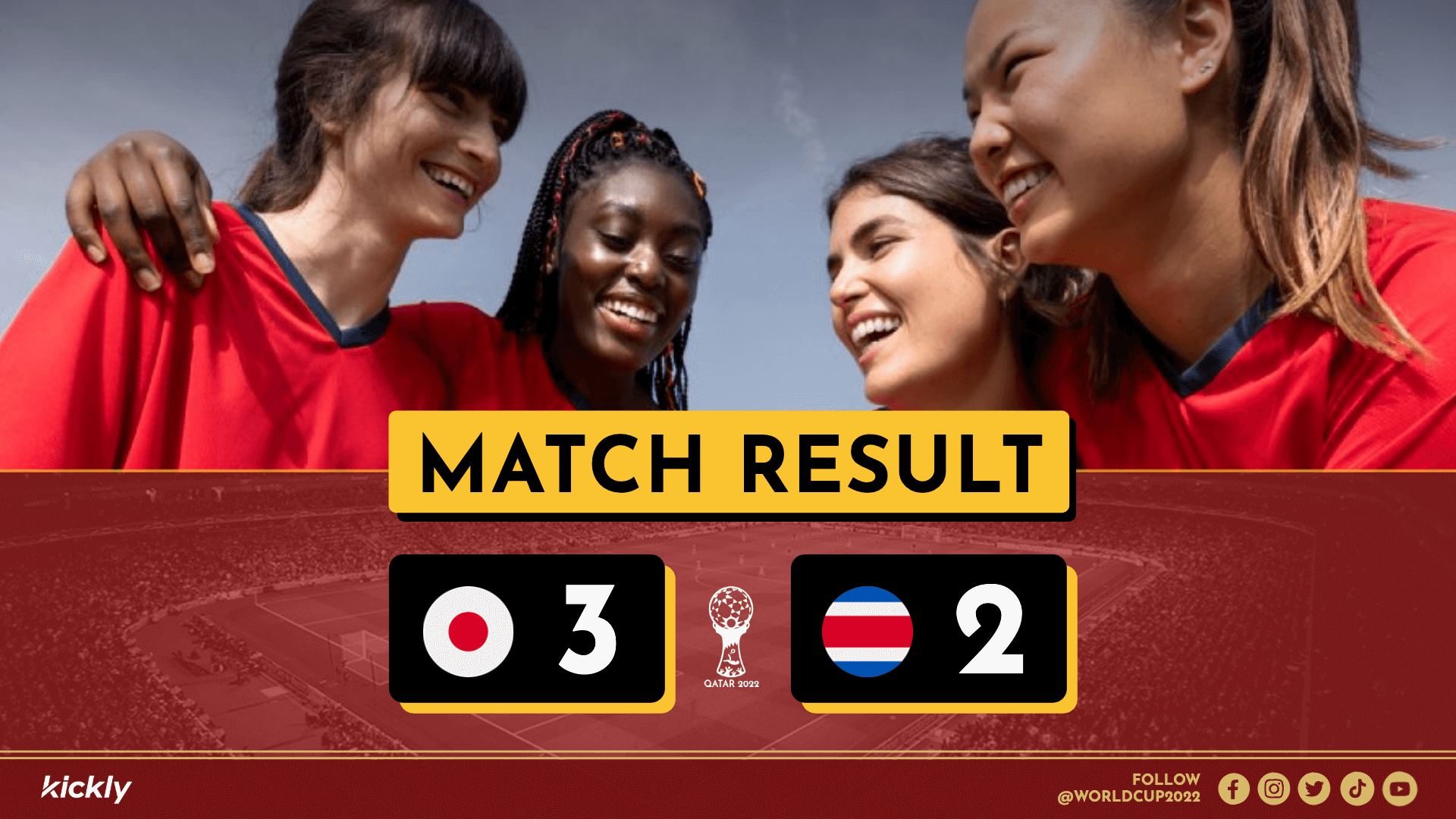 Soccer World Cup Match Result Template L