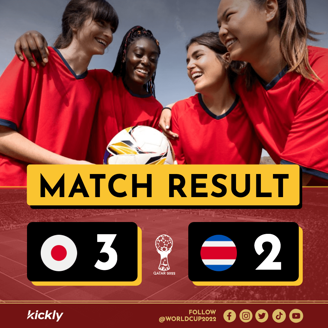 Soccer World Cup Match Result Template