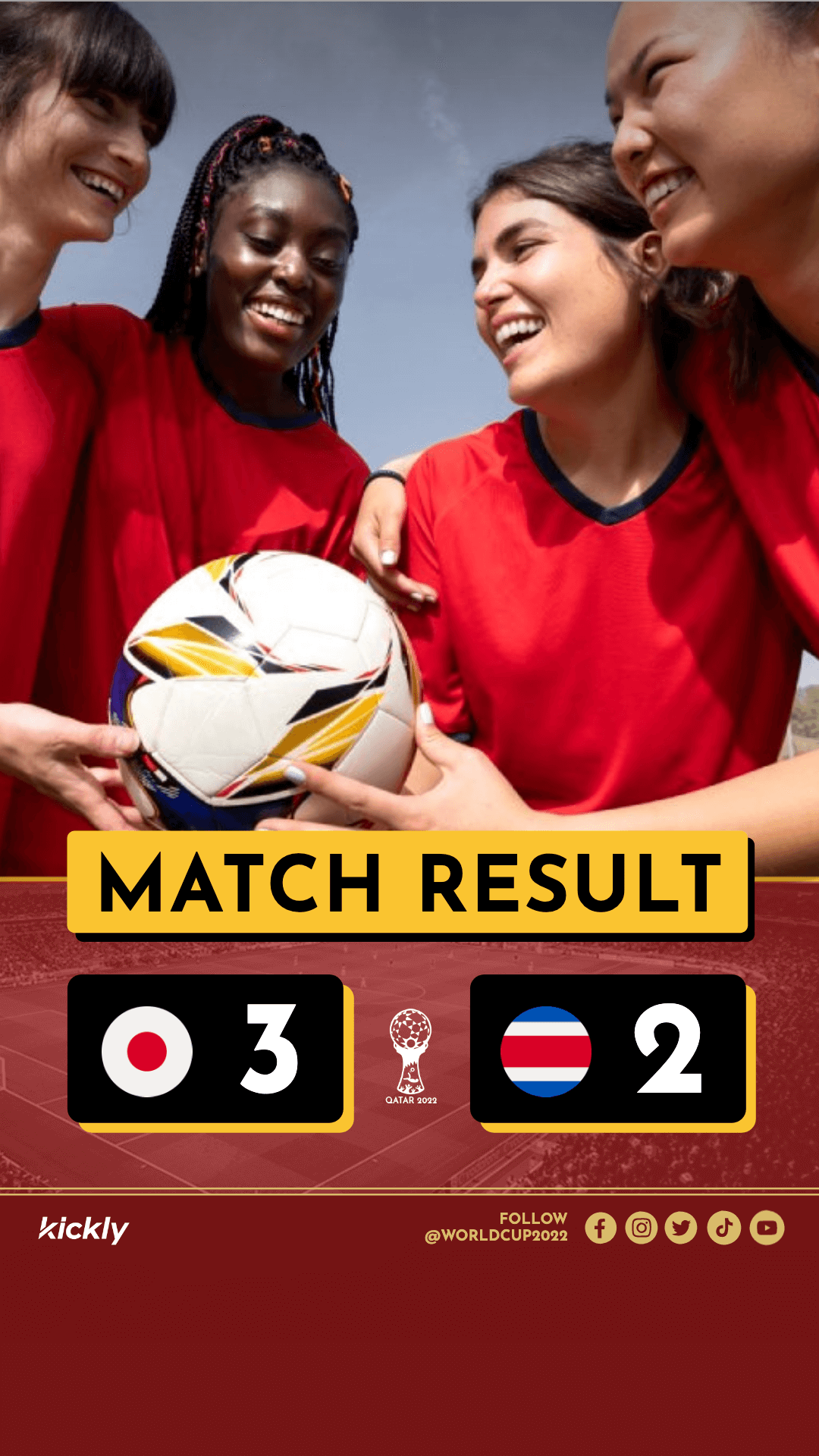 Soccer World Cup Match Result Template V