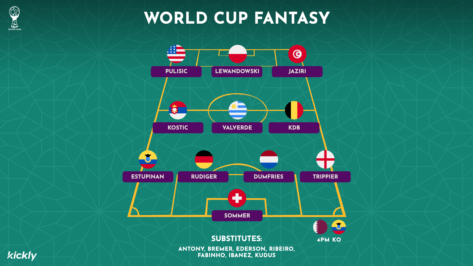 World Cup Fantasy Editable Template