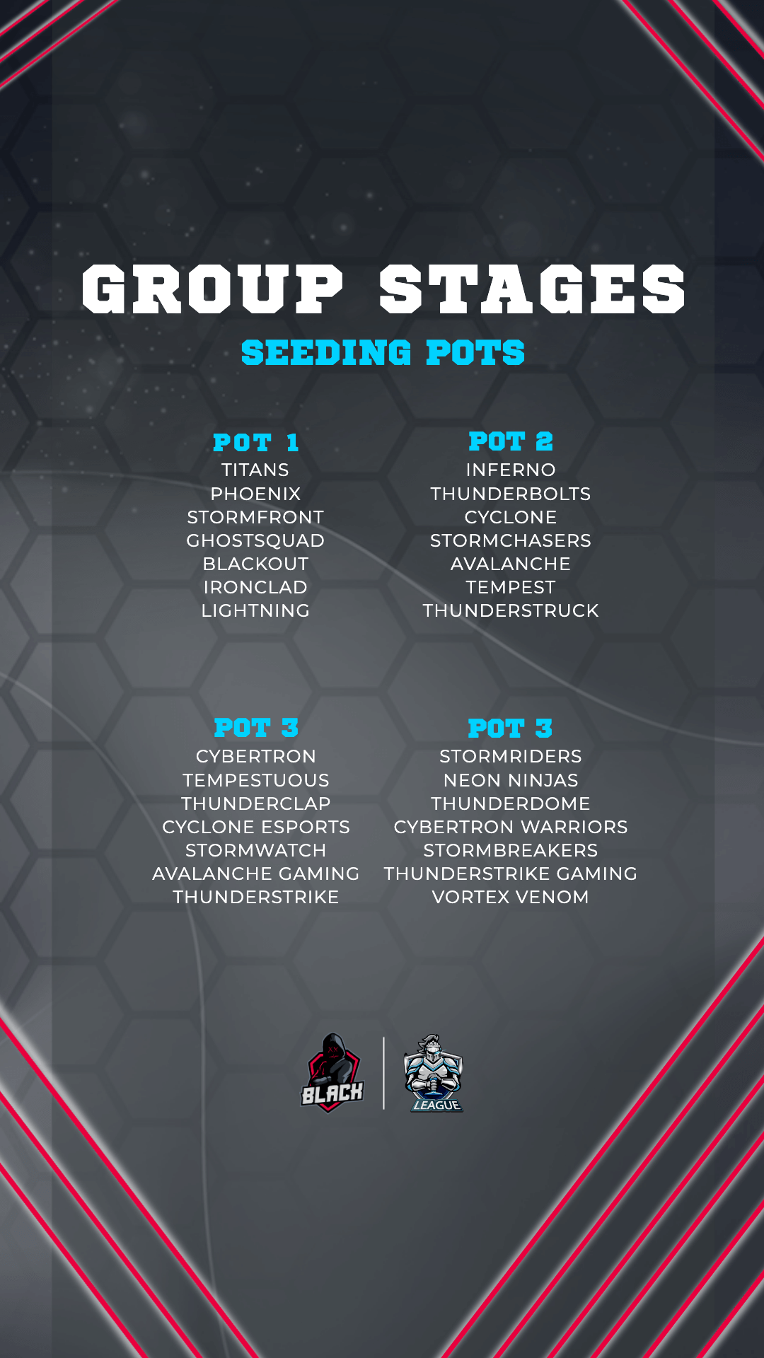 Group Stages Seeding Pots Free Design