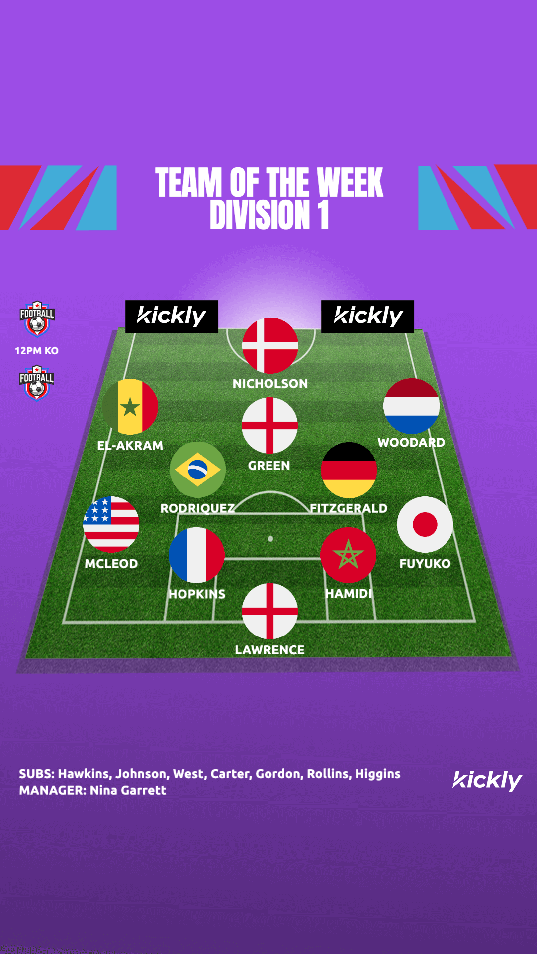 First Division Football Weekly XI Template