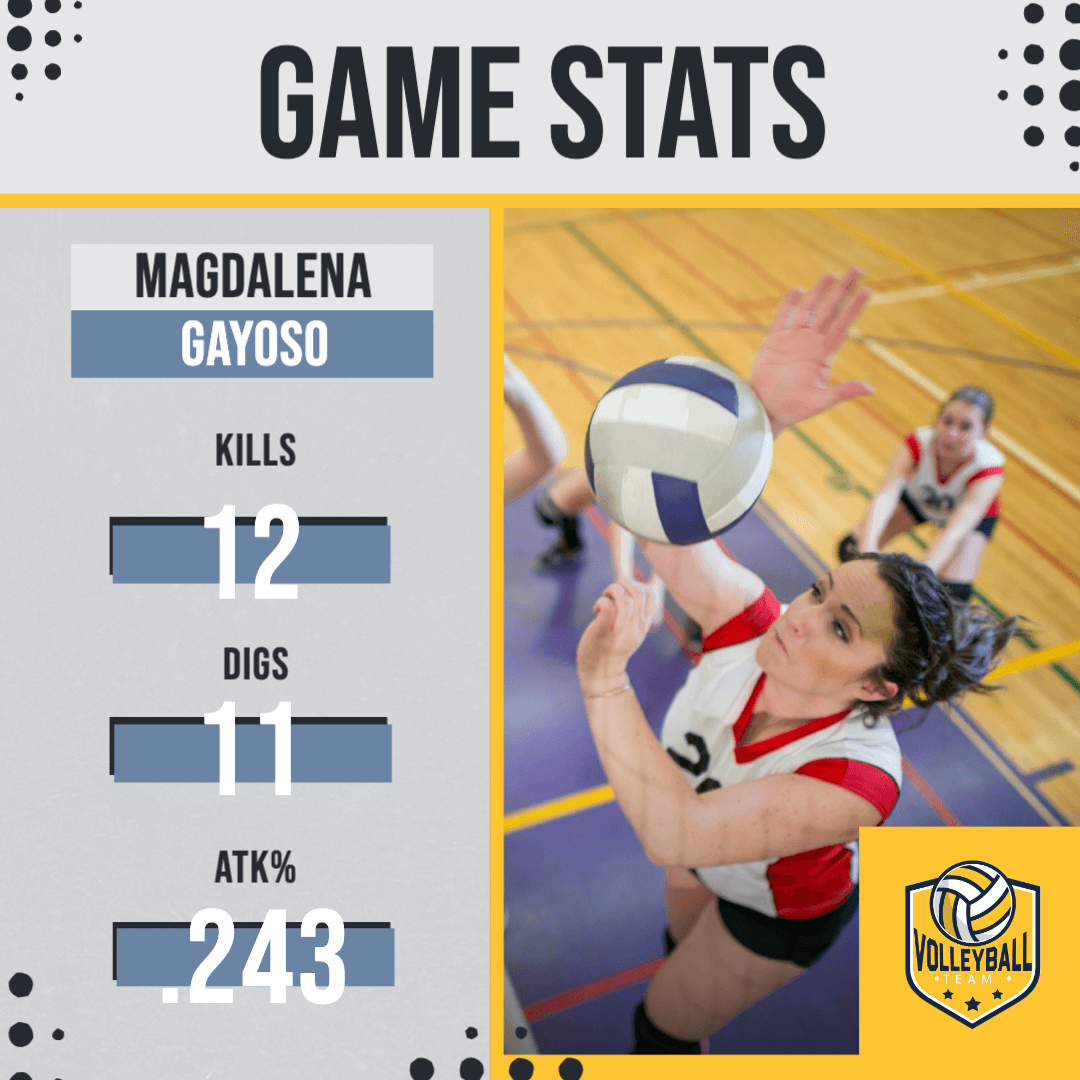 Volleyball Match Stats Editable Design S