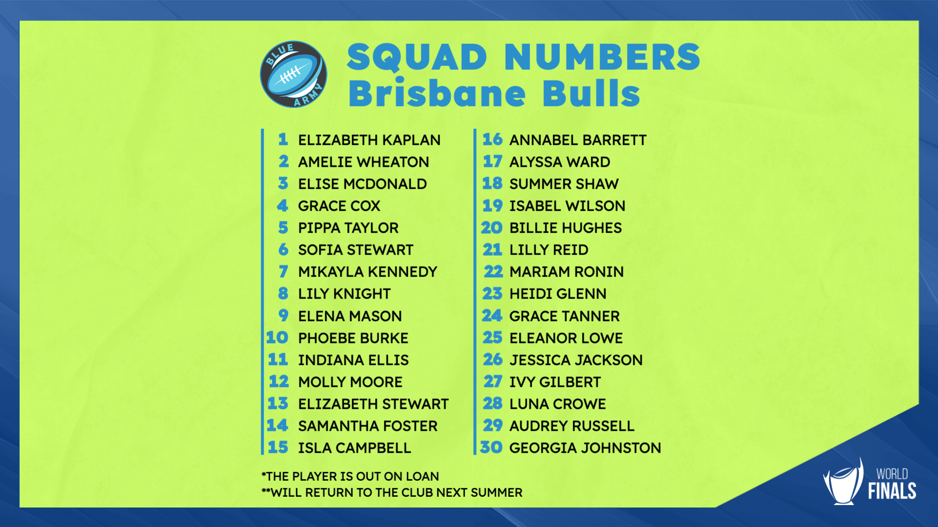 Free Rugby Squad Numbers List Design