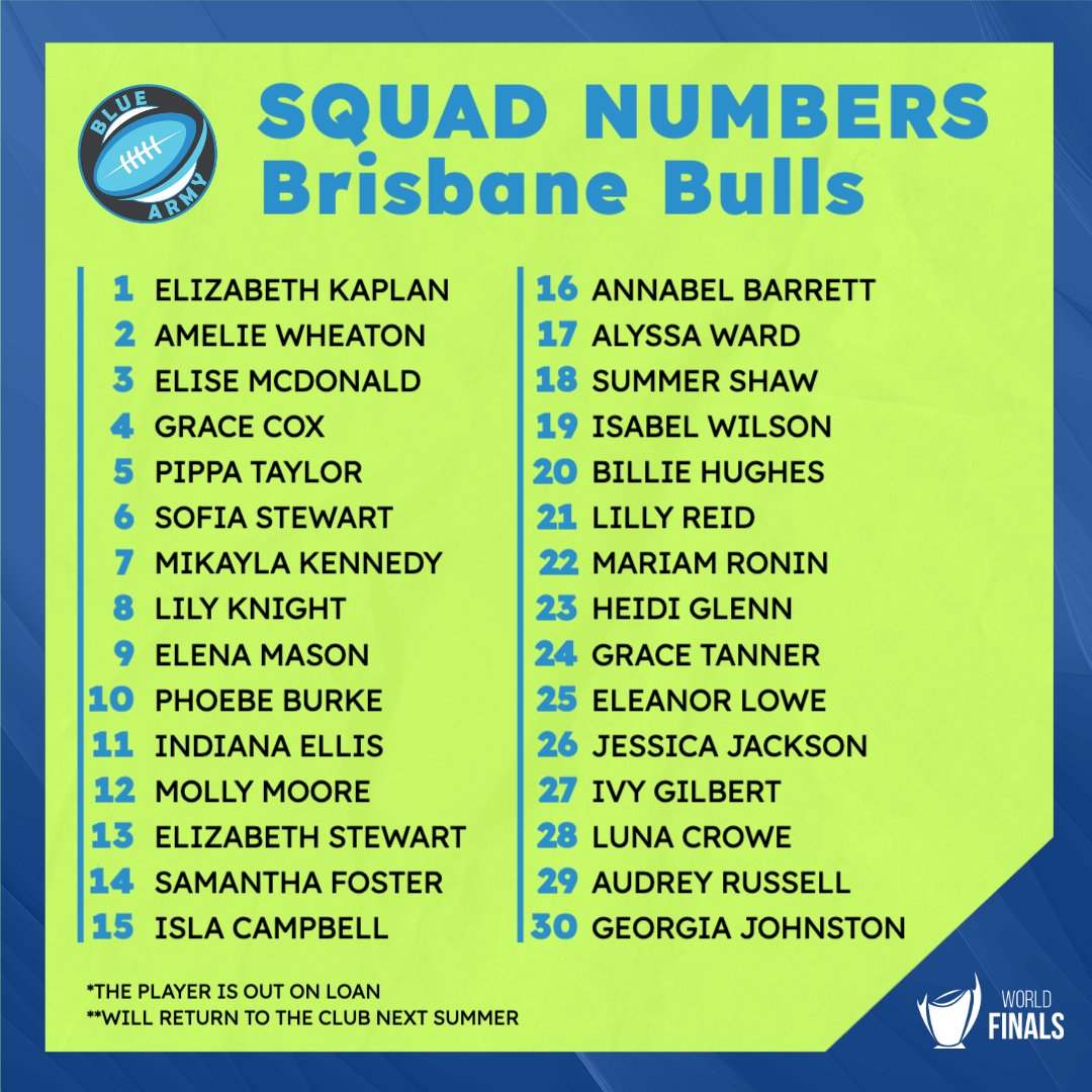 Free Rugby Squad Numbers List Design